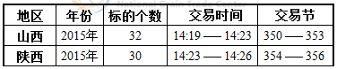 3??4??????????С????????С????????С?????????????22222.png