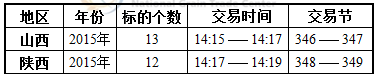 3??11????????????????С???????????????3.png