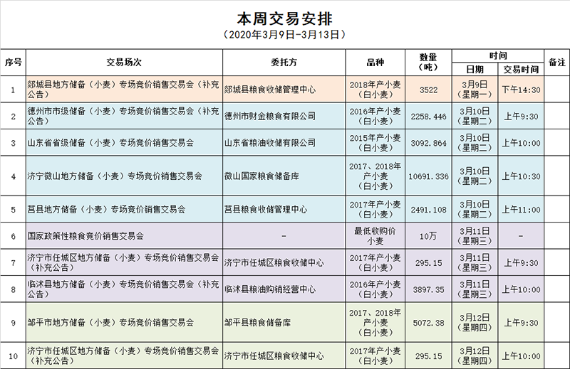 微信图片_20200311160741.png