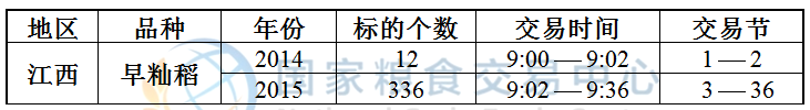 3??13?????????????(2014-2015??)?????????????.png