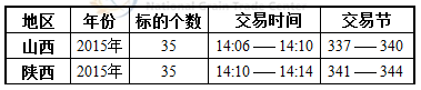 3??18??????????С????????С????????С?????????????222.png