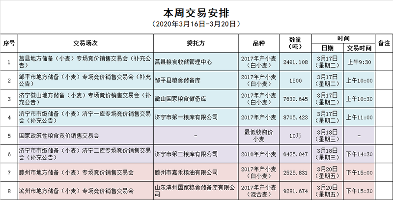 微信图片_20200318162223.png