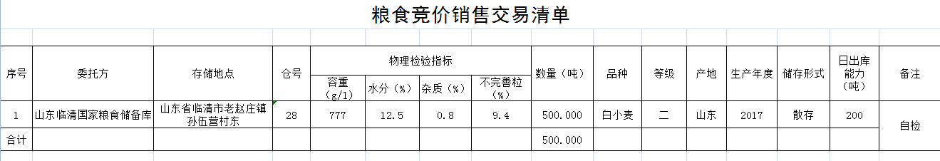 QQ图片20200417091941.png