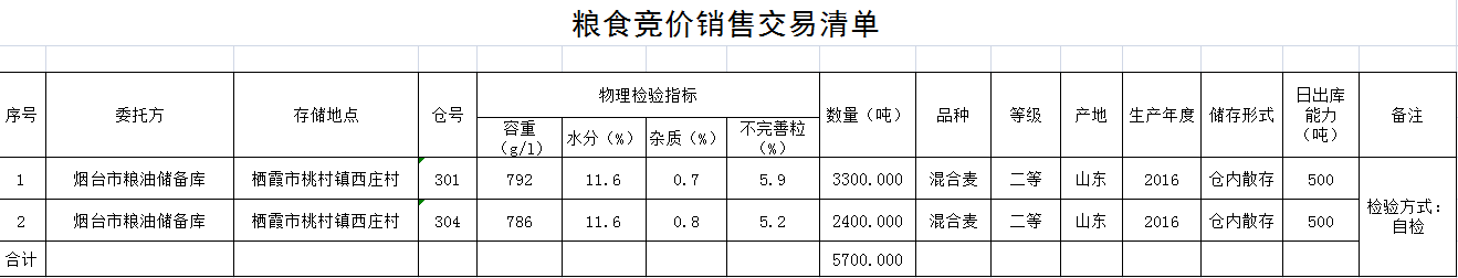 QQ图片20200514104037.png