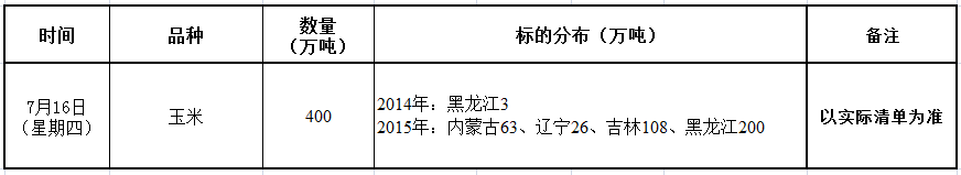 7月16日国家临储玉米竞价销售交易公告.png