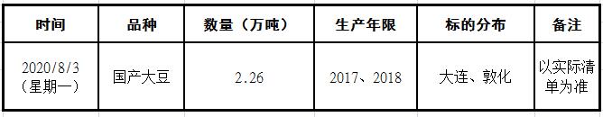 8月3日中央储备国产大豆竞价销售交易公告.jpg