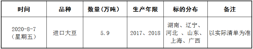 8月7日进口大豆竞价销售交易公告.png