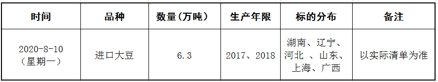 8月10日进口大豆竞价销售交易公告.png