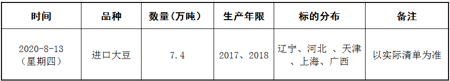 8月13日进口大豆竞价销售交易公告.png