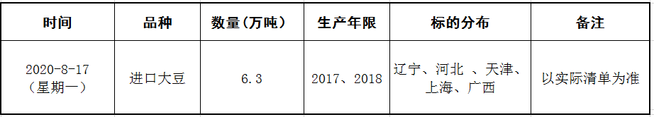 8月17日进口大豆竞价销售交易公告.png