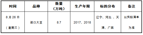 8月26日进口大豆竞价销售交易公告.png