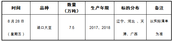 8月28日进口大豆竞价销售交易公告.png