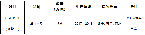 8月31日进口大豆竞价销售交易公告.png