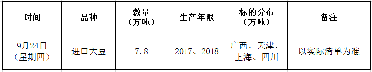 9月24日进口大豆竞价销售交易公告.png