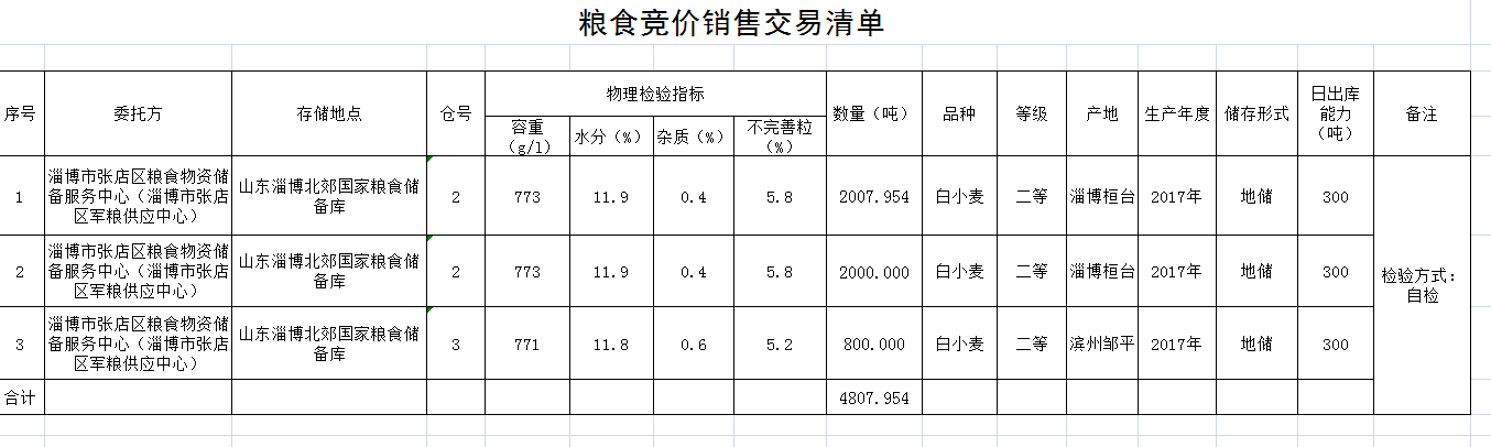 QQ图片20201217160302.png