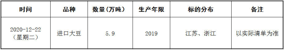 12月22日进口大豆竞价销售交易公告.png