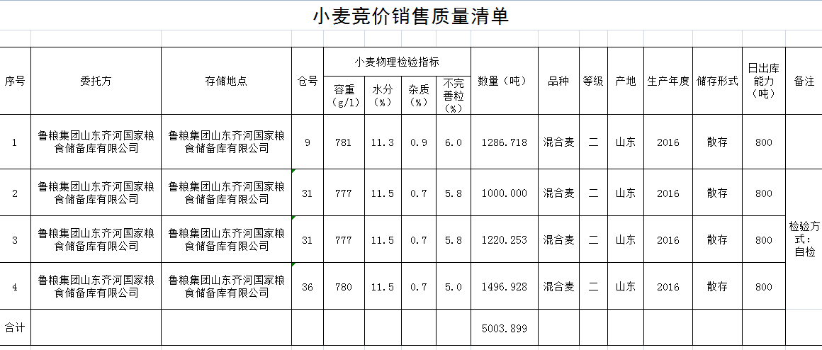 QQ图片20210108102620齐河.png