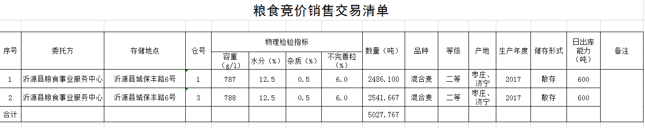 QQ图片20210108165146沂源县.png